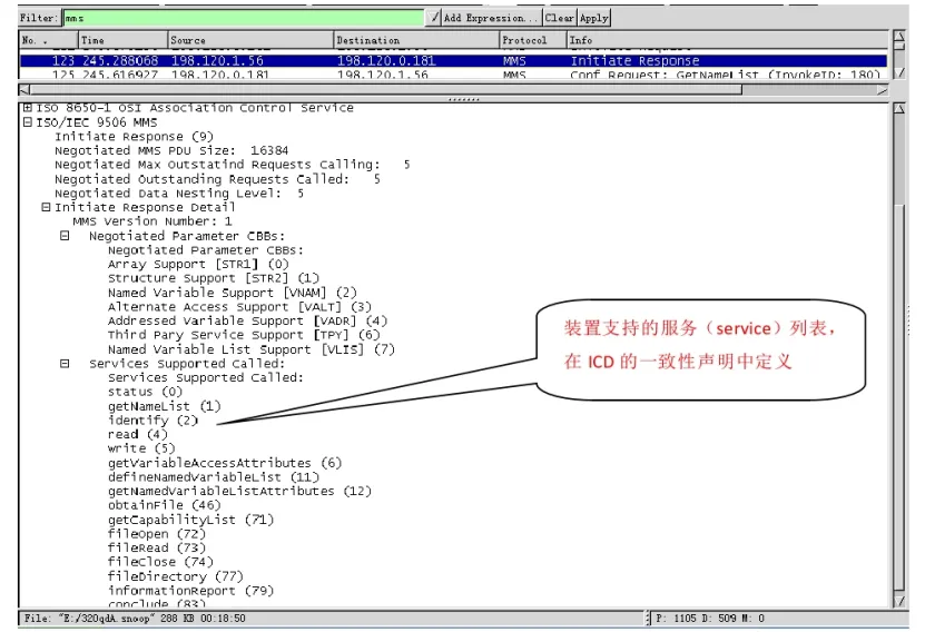 喜报：论文《自主可控网关机在智能变电站数据通信处理中的应用》在核心期刊发表